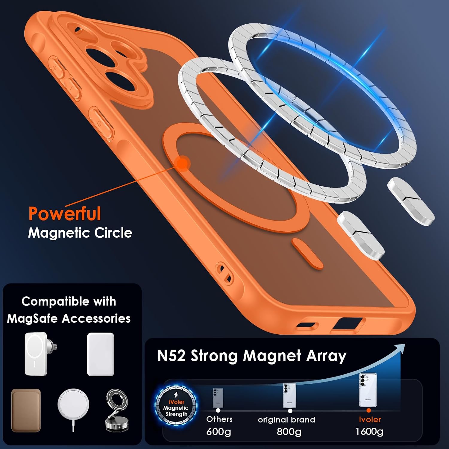 Thumbnail 4 de iVoler Cover Magnetica per Samsung Galaxy A57 5G con Pellicole Protettive e Corpo Opaco, Custodia MagSafe Traslucida Arancione