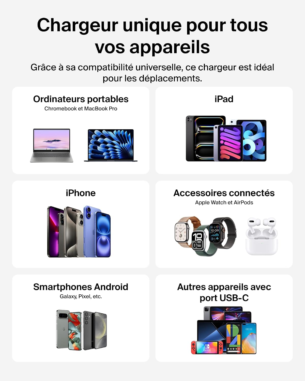 Thumbnail 6 de Belkin SmartProtect 67 W Chargeur USB‑C 2 ports