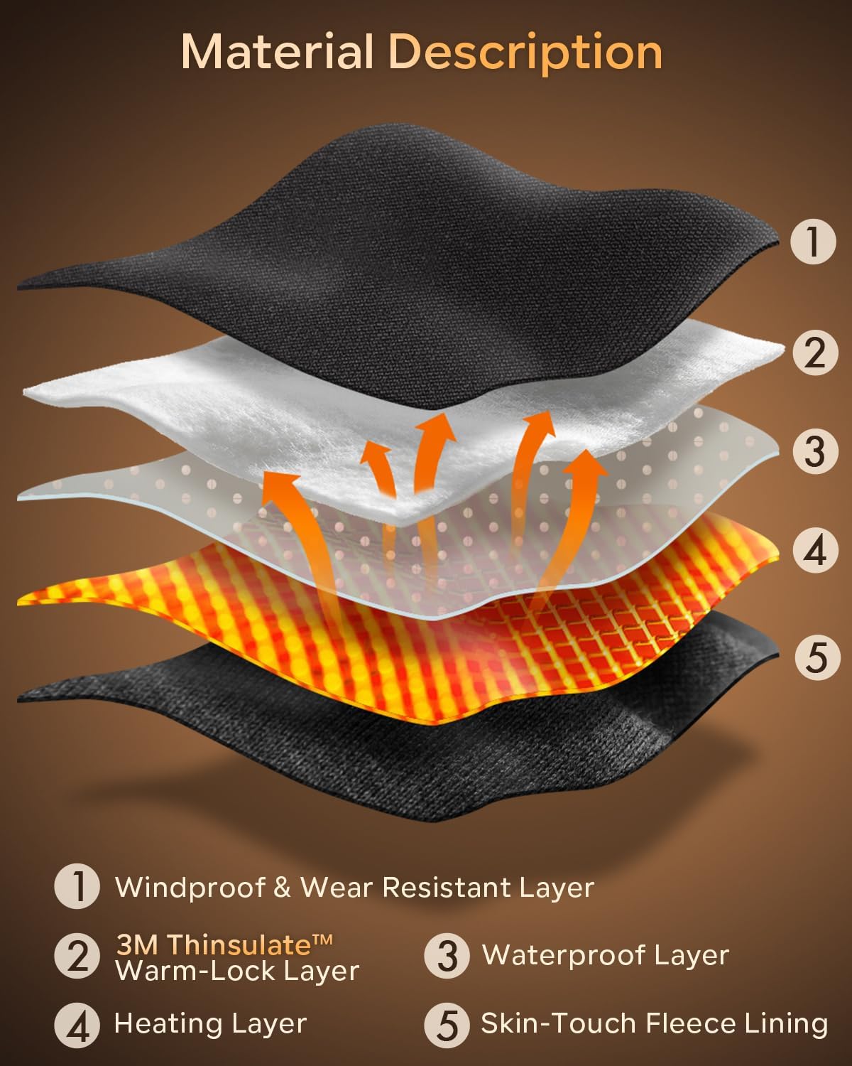 Thumbnail 3 de Heated Gloves with 7.4V Battery