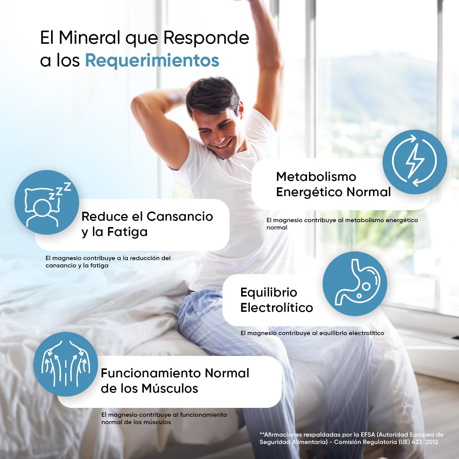 Thumbnail 2 de WeightWorld Magnesio Complex 490mg