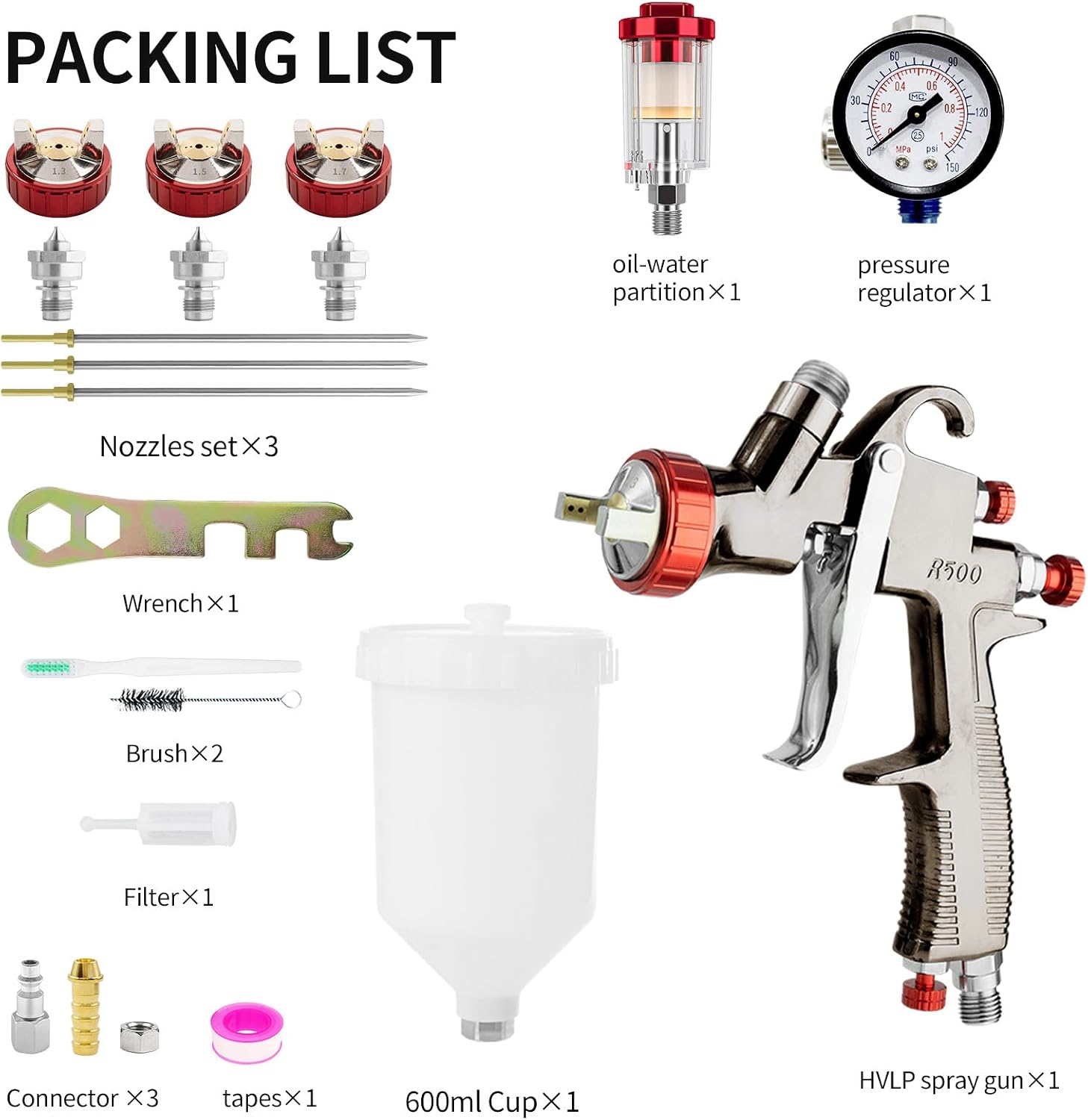 Detalle 2 de BENTOHKLE R500 LVLP Air Spray Gun Kit with 3 Nozzles and 600cc Cup