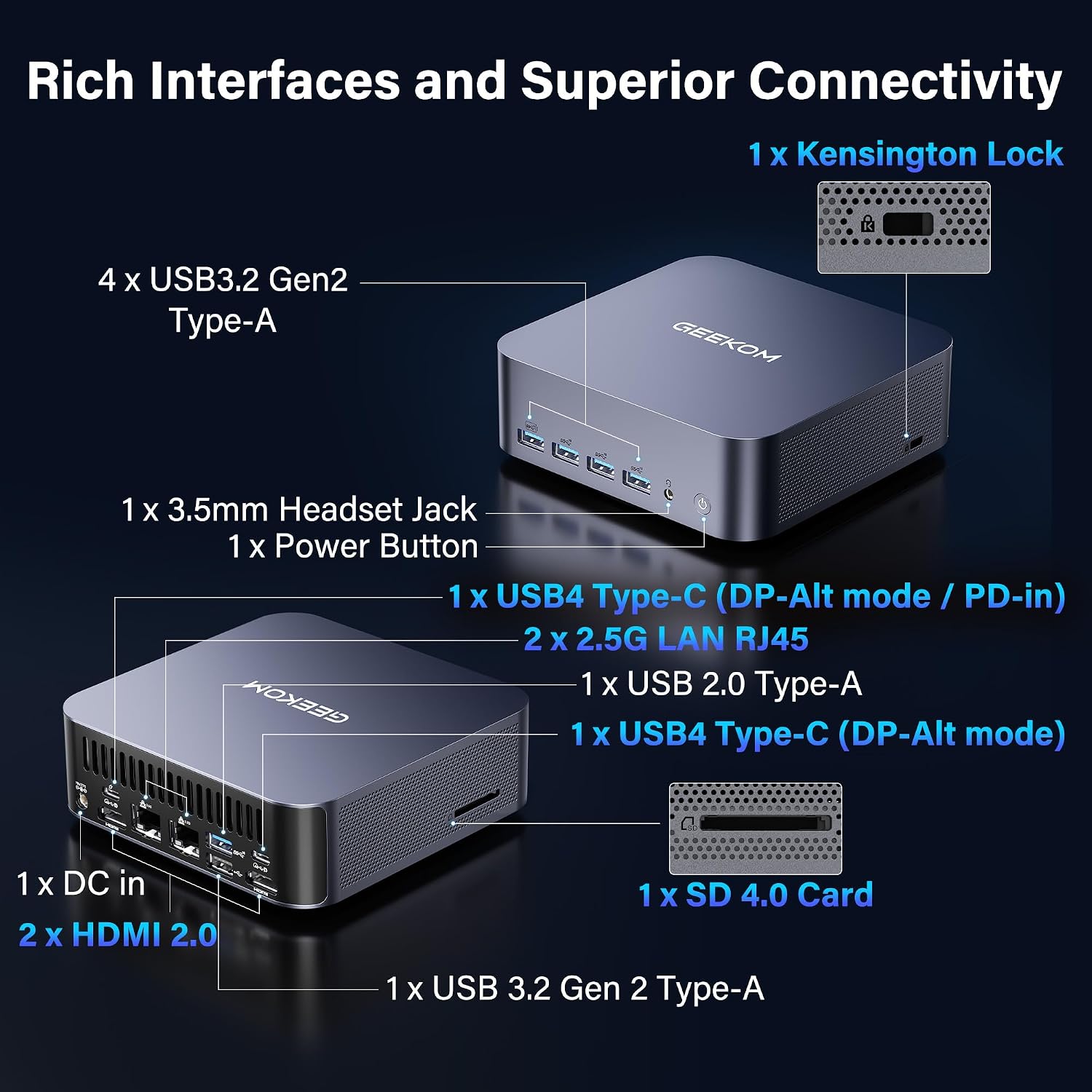 Thumbnail 6 de GEEKOM GT15 MAX AI mini PC (2026 upgrade) with Intel Core U9-285H, 32GB DDR5, 1TB SSD and Windows 11 Pro