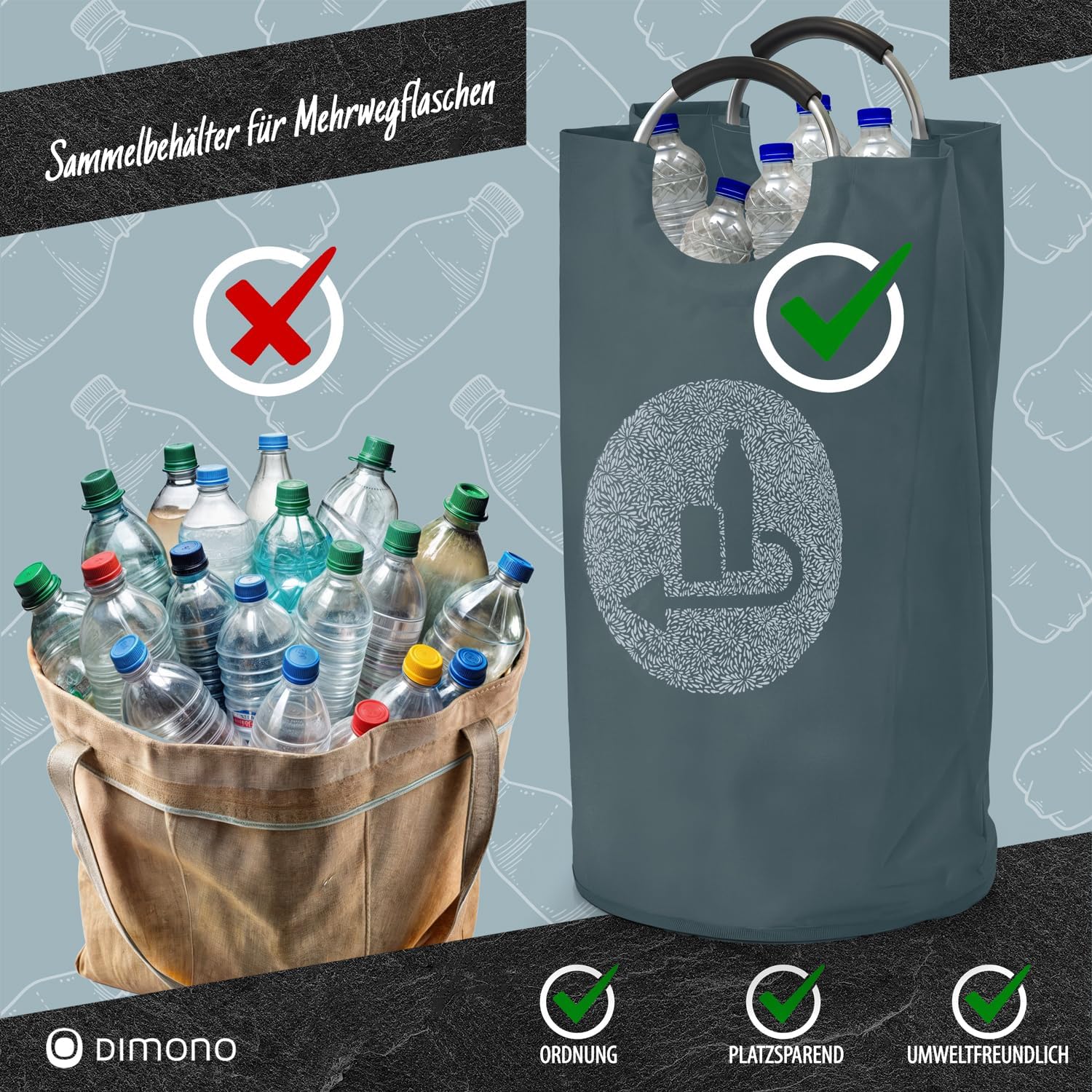 Detalle de Dimono Collecteur de Bouteilles et Panier à Bouteilles & Sac à Jouets – Récipient de Consigne recyclé, Panier à emballages vides
