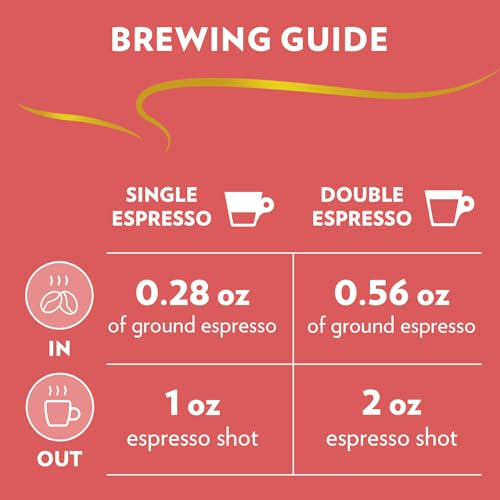 Detalle de Lavazza Espresso Barista Gran Crema Whole Bean Coffee Blend — Medium Espresso Roast, 2.2 lb bag (Packaging May Vary)