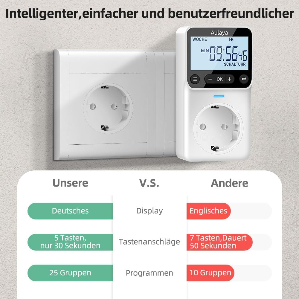 Thumbnail 1 de Zeitschaltuhr Digital Deutsche Ausführung mit 25 konfigurierbaren Wochen-, Tages- und Minutenprogrammen
