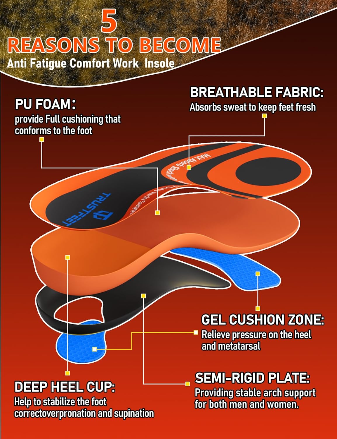 Thumbnail 2 de Trustfeet Work Insoles for Standing All Day with Arch Support (Work Boot Inserts)