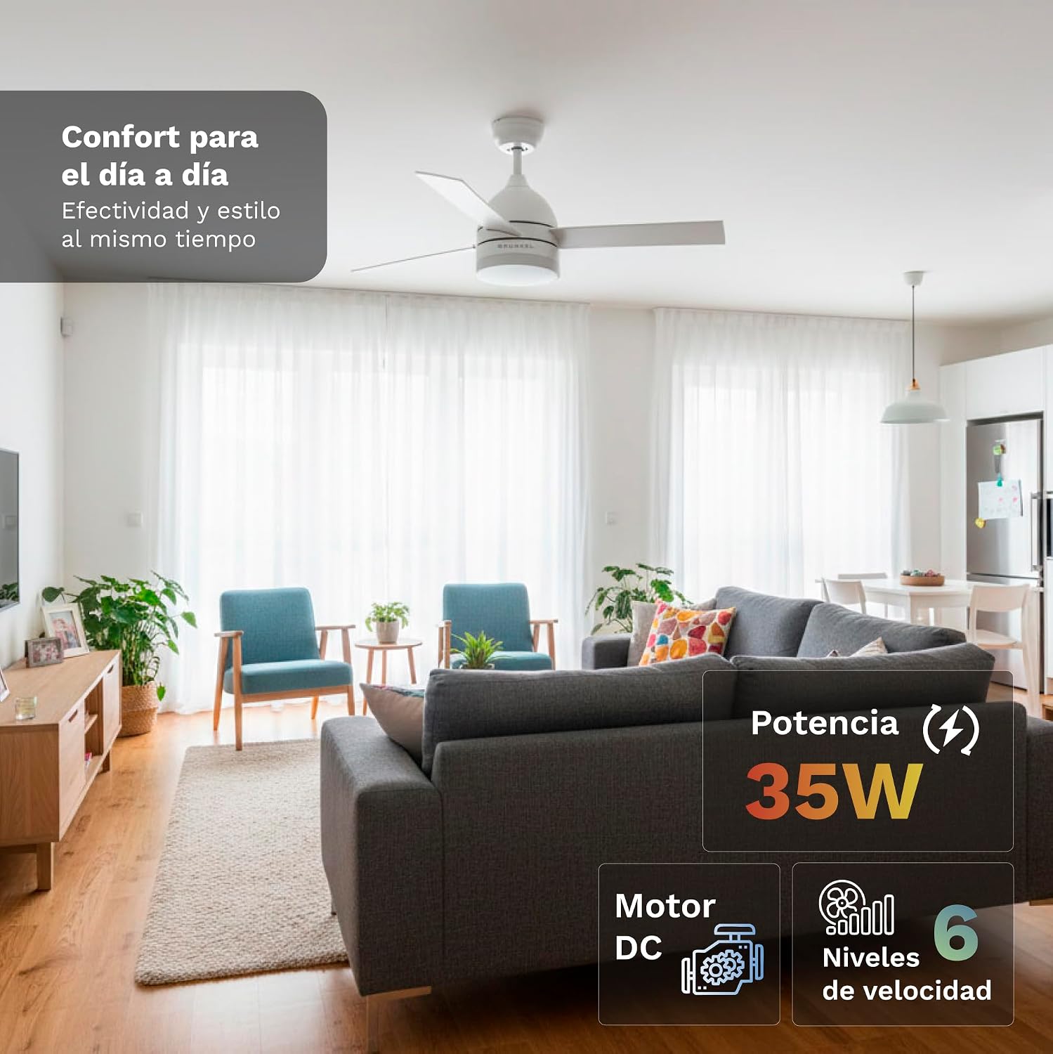 Detalle de Grunkel Ventilador de Techo con Luz LED y aspas reversibles (Blanco/Madera) - 6 velocidades, mando y temporizador