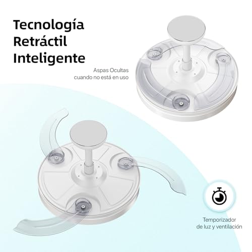 Thumbnail 4 de LEDUNI Ventilador con Luz 72W