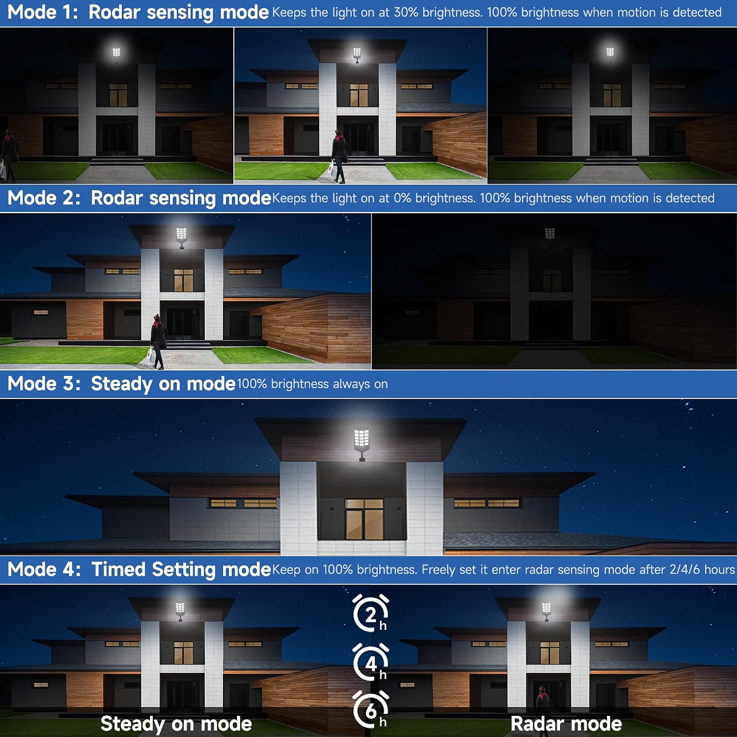 Detalle de Oneluner Solar Lights 4-Pack