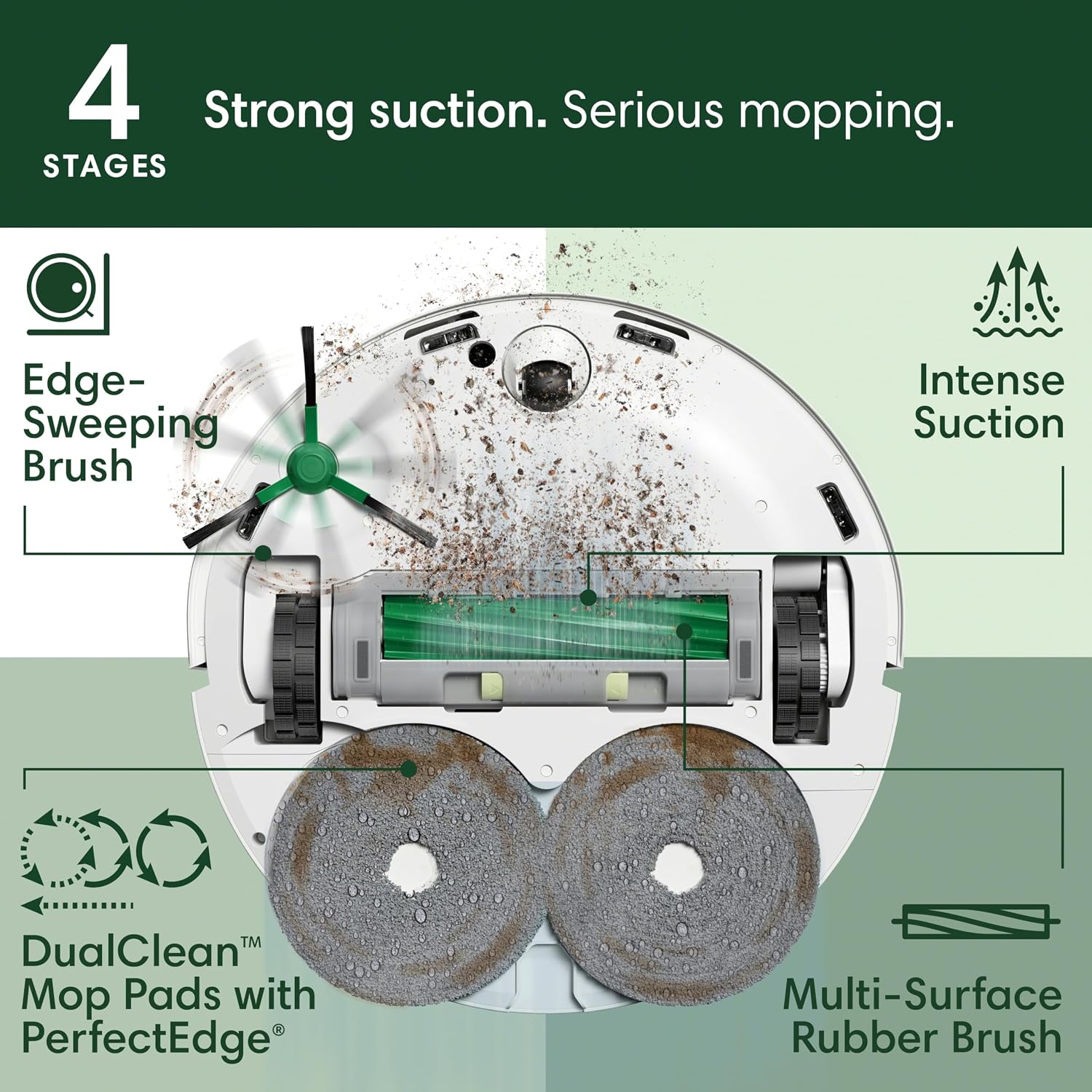 Detalle de iRobot Robot Vacuum and Mop Combo 505