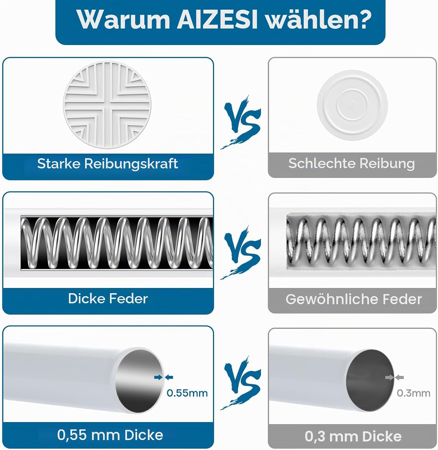 Detalle de AIZESI Teleskop Gardinenstange 60 bis 120 cm