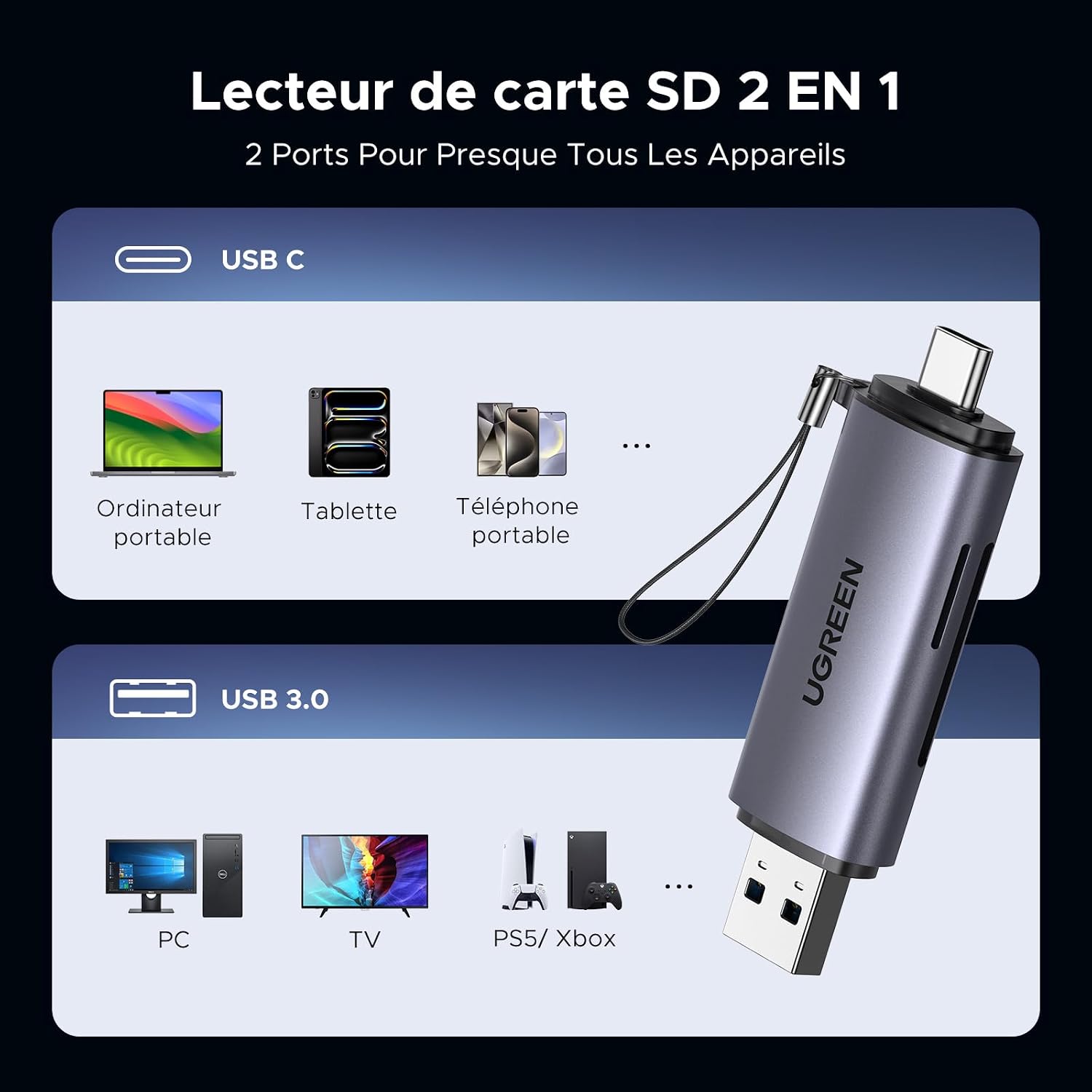 Thumbnail 3 de UGREEN Lecteur de Carte SD USB-C et USB 3.0 2 en 1 – SD 3.0
