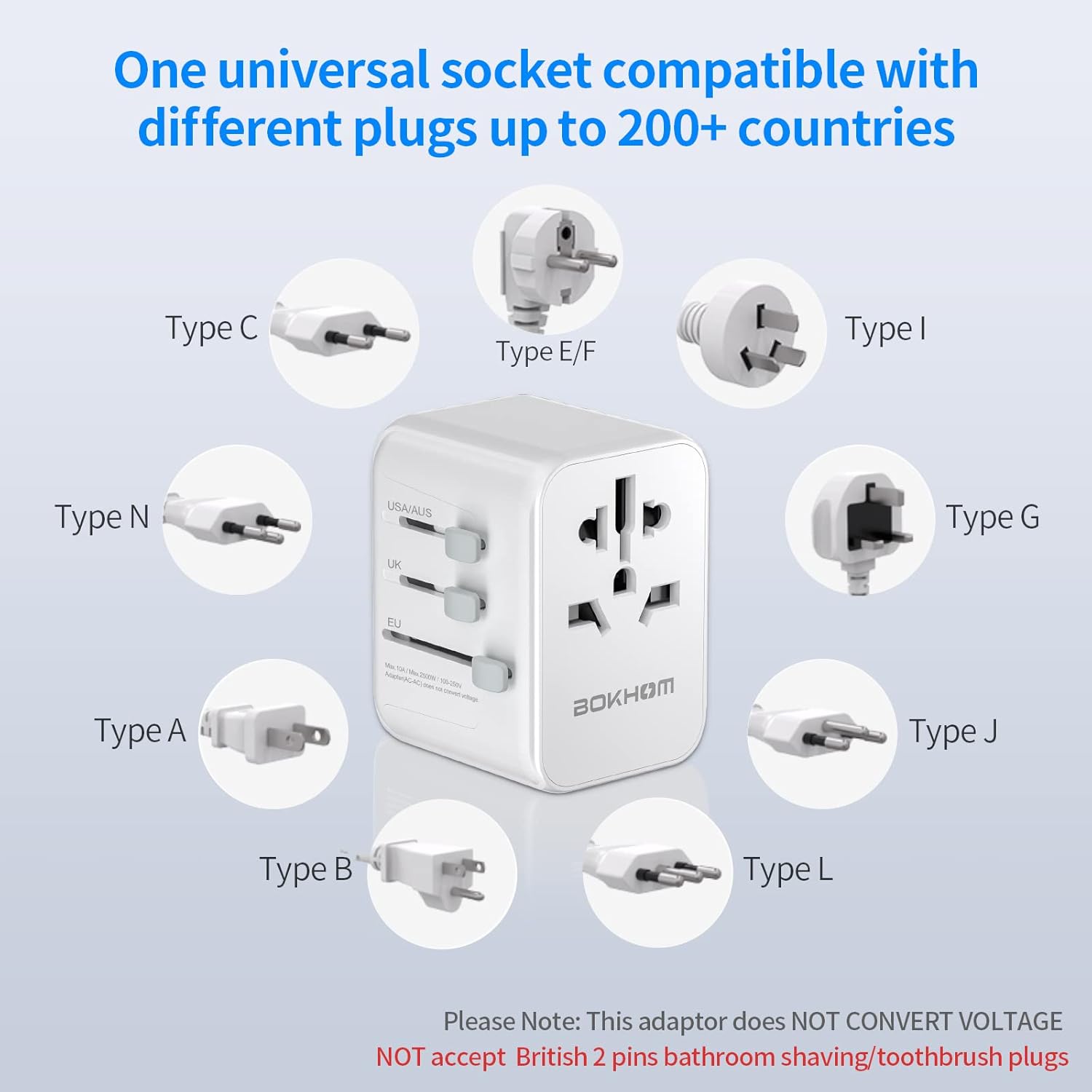 Thumbnail 4 de Worldwide Travel Adapter USB-C PD 30W with surge protection 🌍
