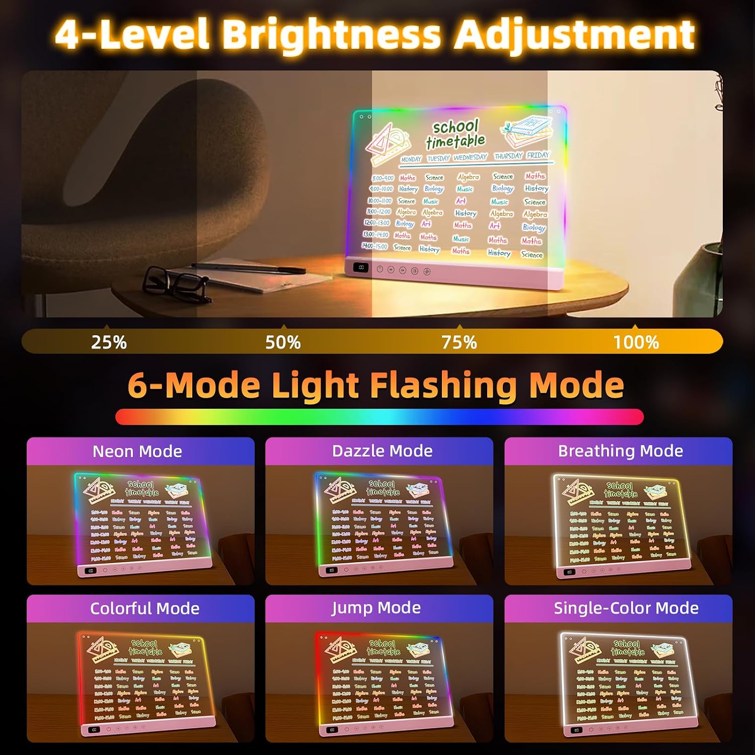Detalle de EKSPRINT 16-Inch LED Drawing Board, Rechargeable Acrylic Surface, 13 Light Effects