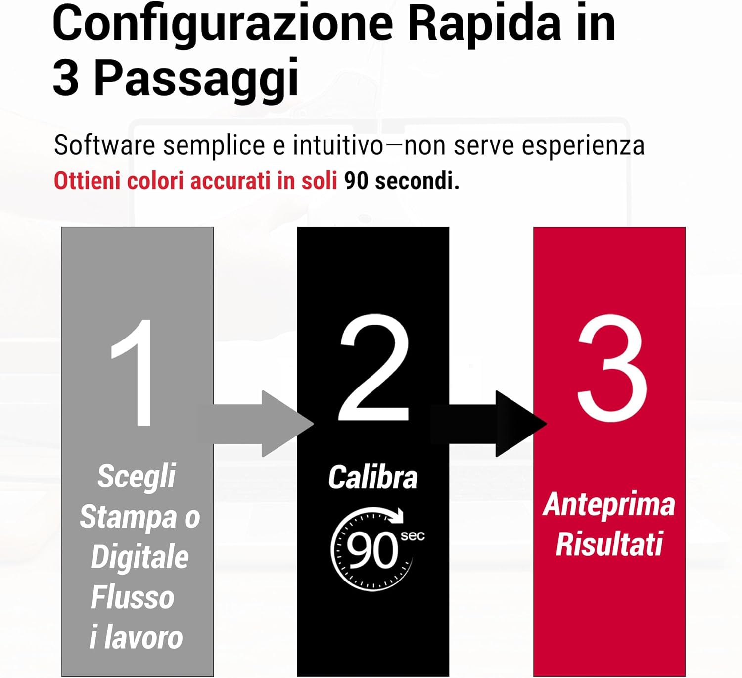 Thumbnail 3 de Datacolor SpyderExpress calibrazione monitor: facile, veloce e per fino a 3 schermi