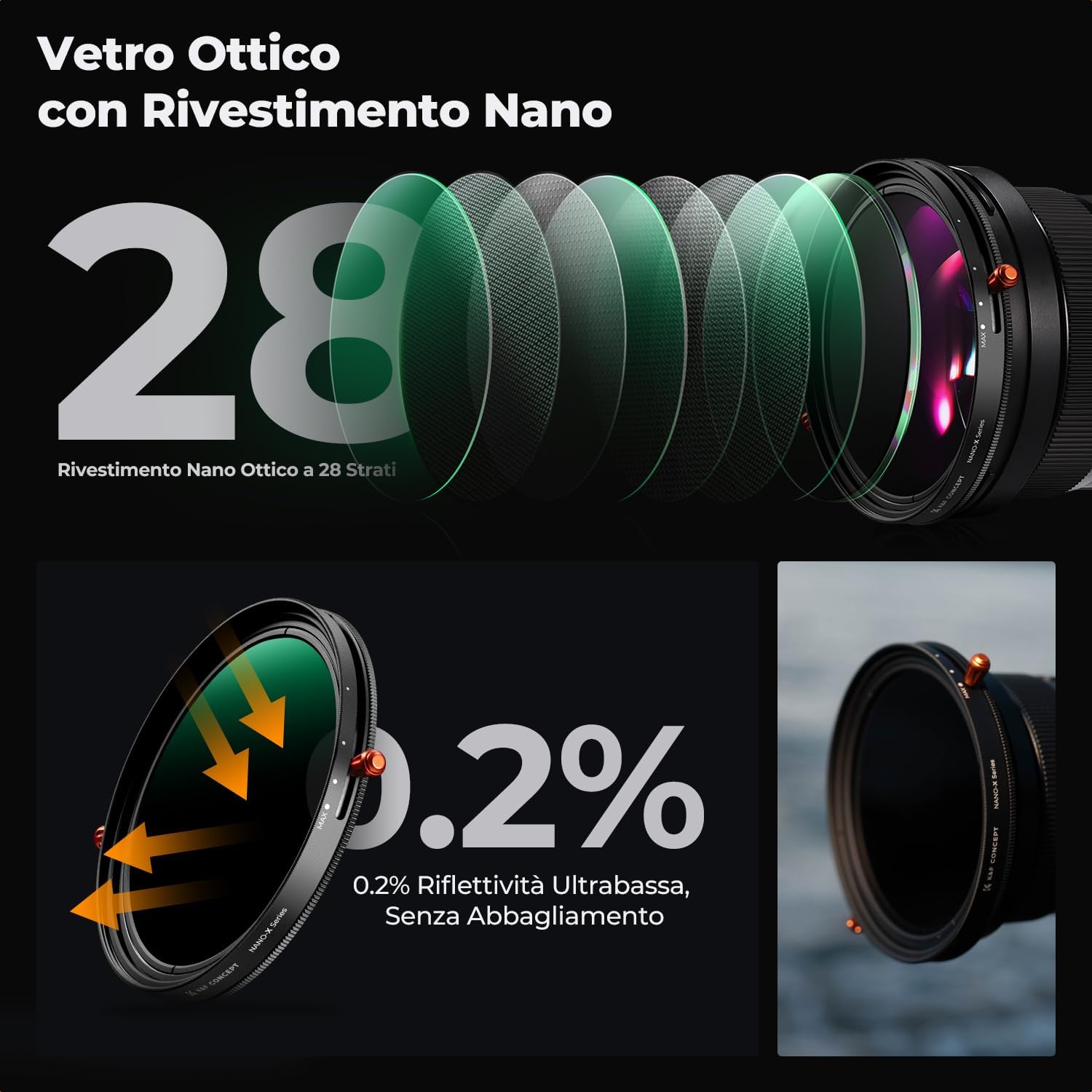 Detalle de K&F CONCEPT Nano-Xcel 37MM ND2-32 & CPL 2 in 1: filtro ND variabile e polarizzatore circolare con custodia
