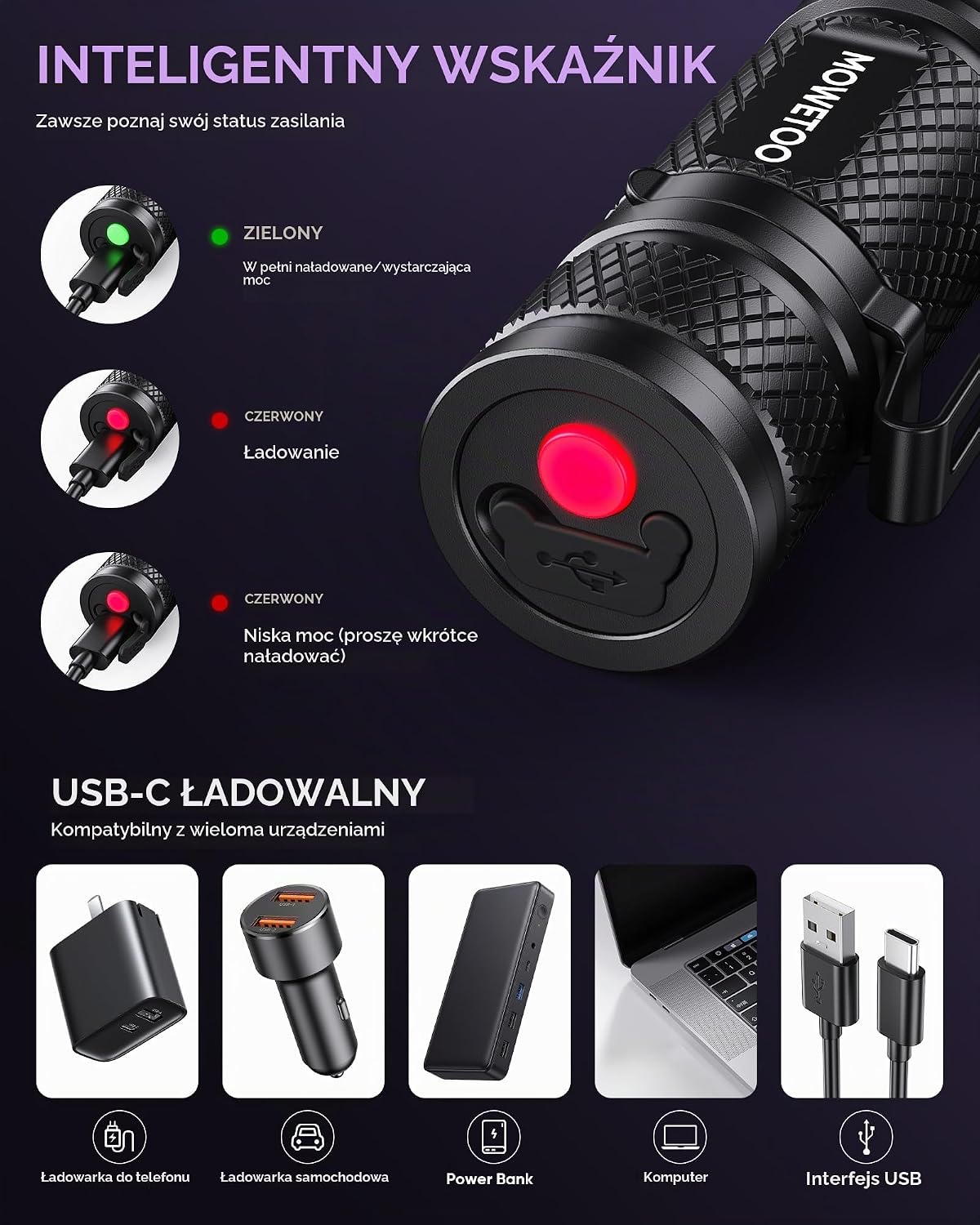 Detalle de Evteck MT01 latarka UV 395 nm, USB-C, regulowana wiązka, aluminiowa