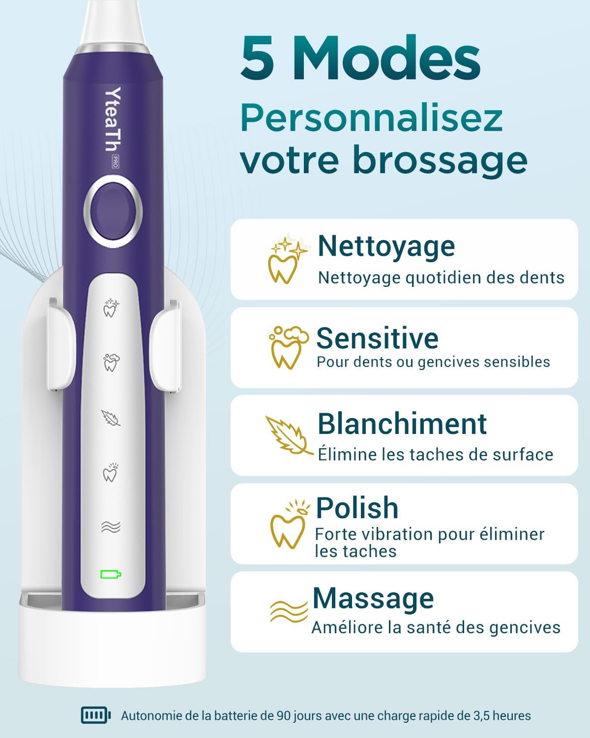 Detalle 2 de Brosse sonique 50 000 t/min violet 🪥
