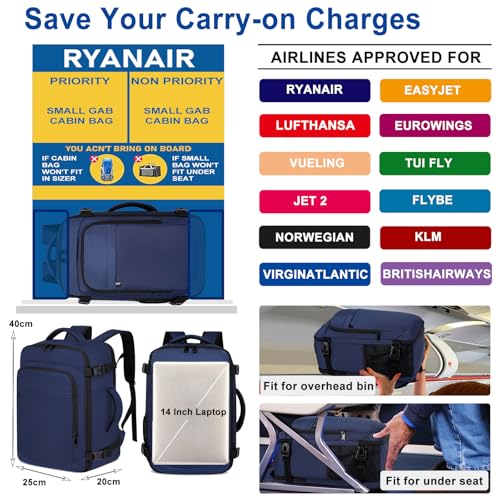 Detalle de ENZOSUM Mochila de cabina 40x20x25 para Ryanair: 20L, ideal para viajes cortos