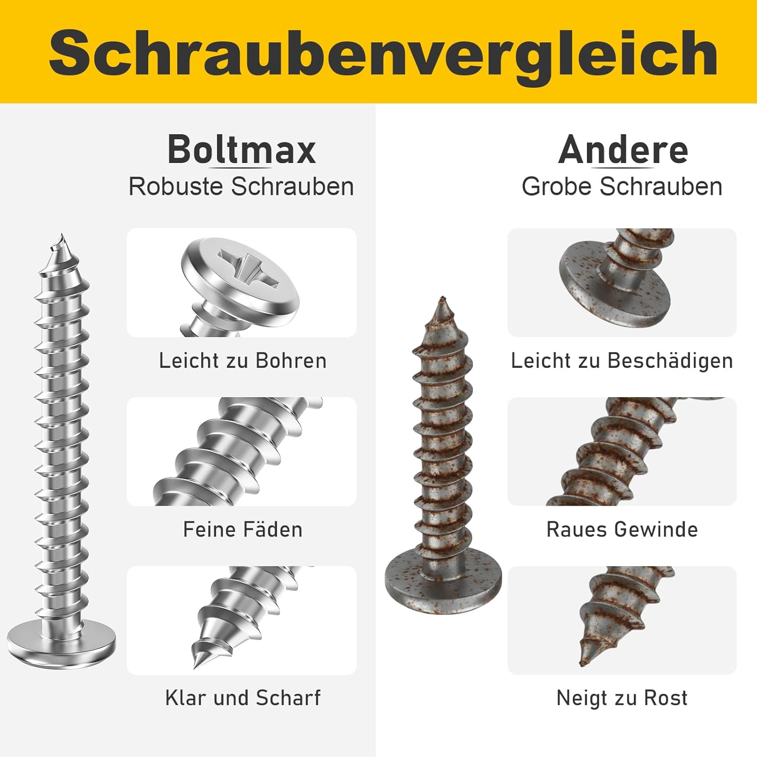 Thumbnail 3 de Boltmax Holzschrauben M4 x 30 mm (20 Stück) Edelstahl A2 V2A mit Bit – Selbstschneidende Flachkopfschrauben