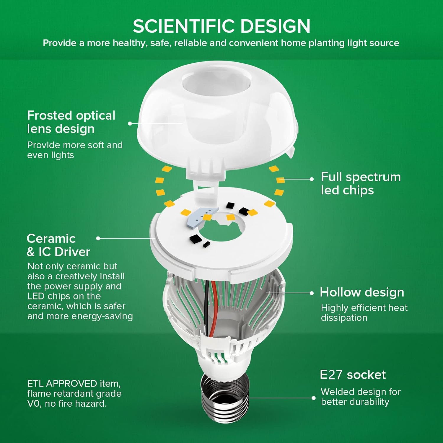 Thumbnail 4 de SANSI 10W LED grow light bulb 150W equivalent