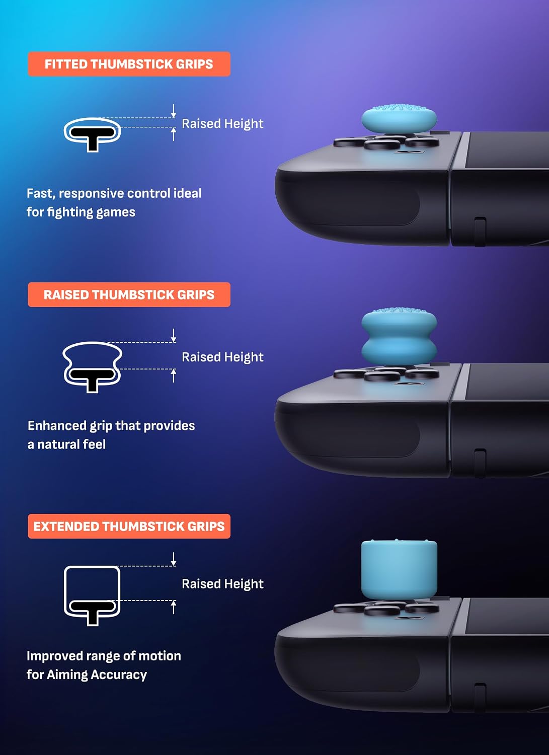 Detalle 2 de Mumba Thumb Grips for Nintendo Switch 2 Joy-Con, 3 Pairs with Storage Box