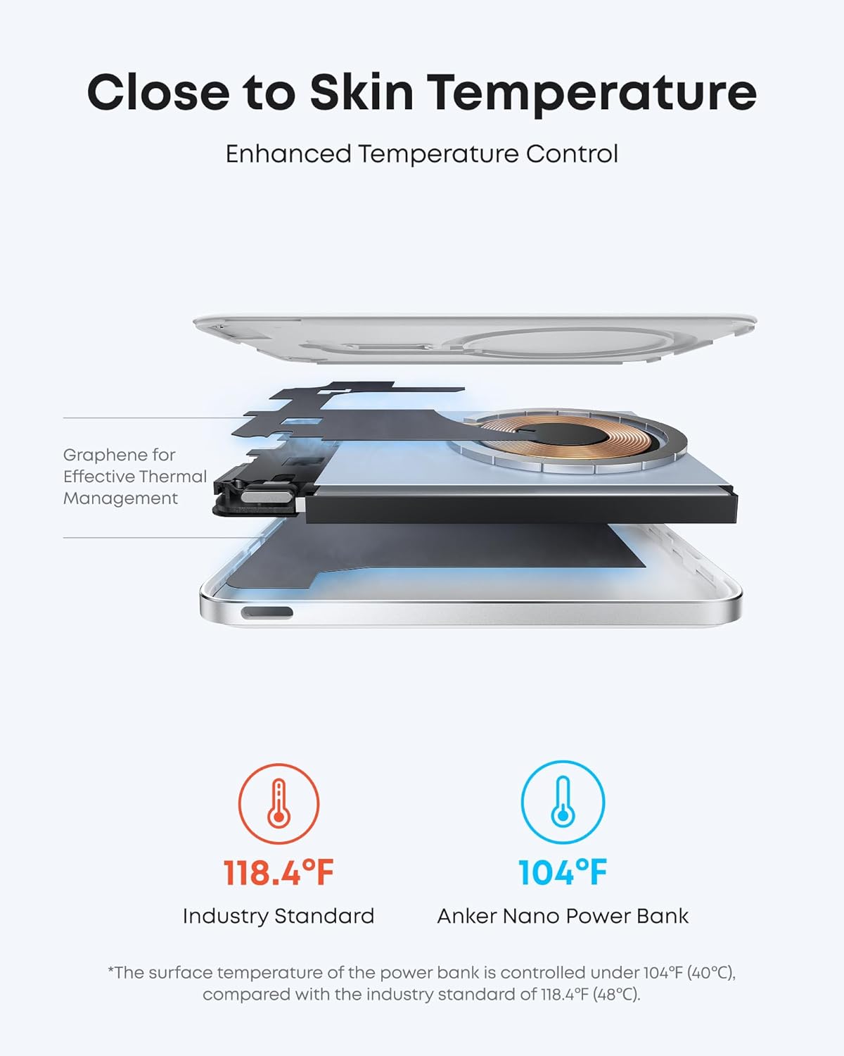 Detalle 1 de Anker Nano Power Bank 5,000mAh MagSafe-compatible power bank