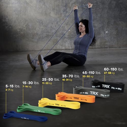 Thumbnail 5 de TRX Training Strength Band Set — resistance bands