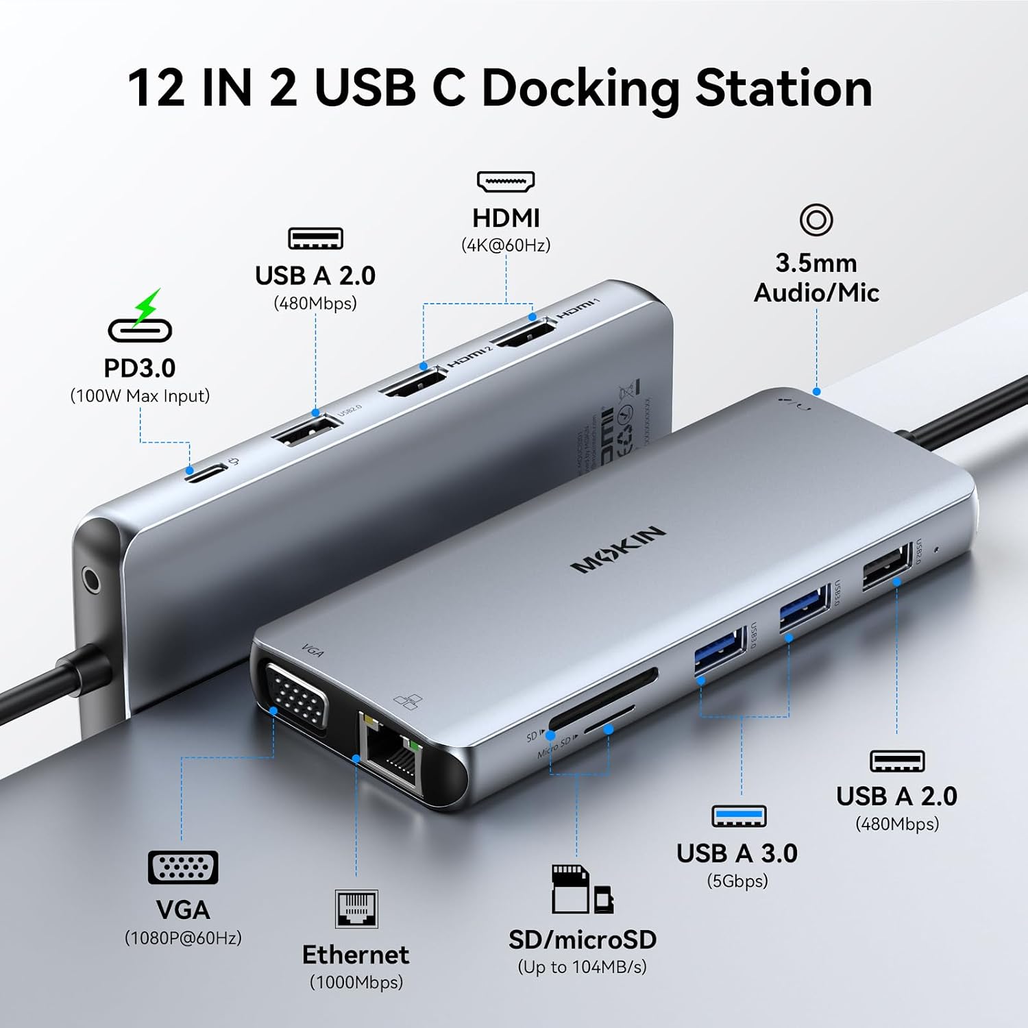 Detalle de MOKiN MacBook Docking Station, 12-in-2