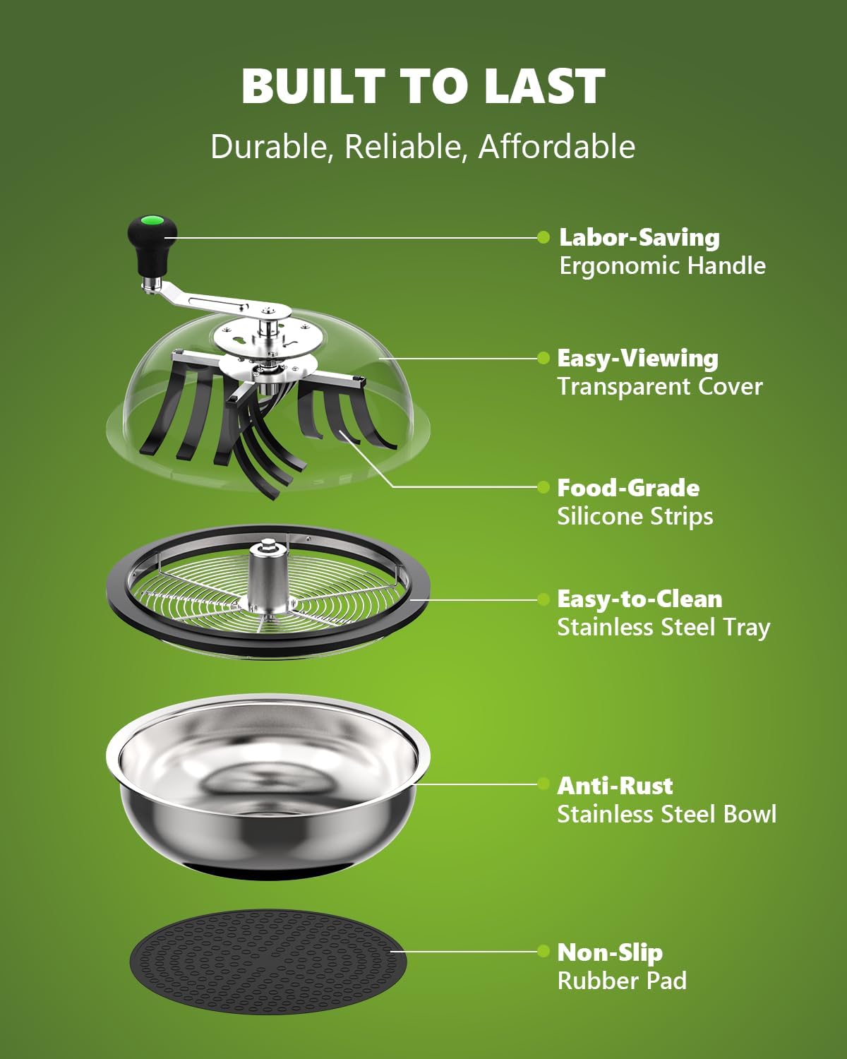 Detalle de STAYGROW BT13 13-Inch Bud Leaf Bowl Trimmer with Clear Dome