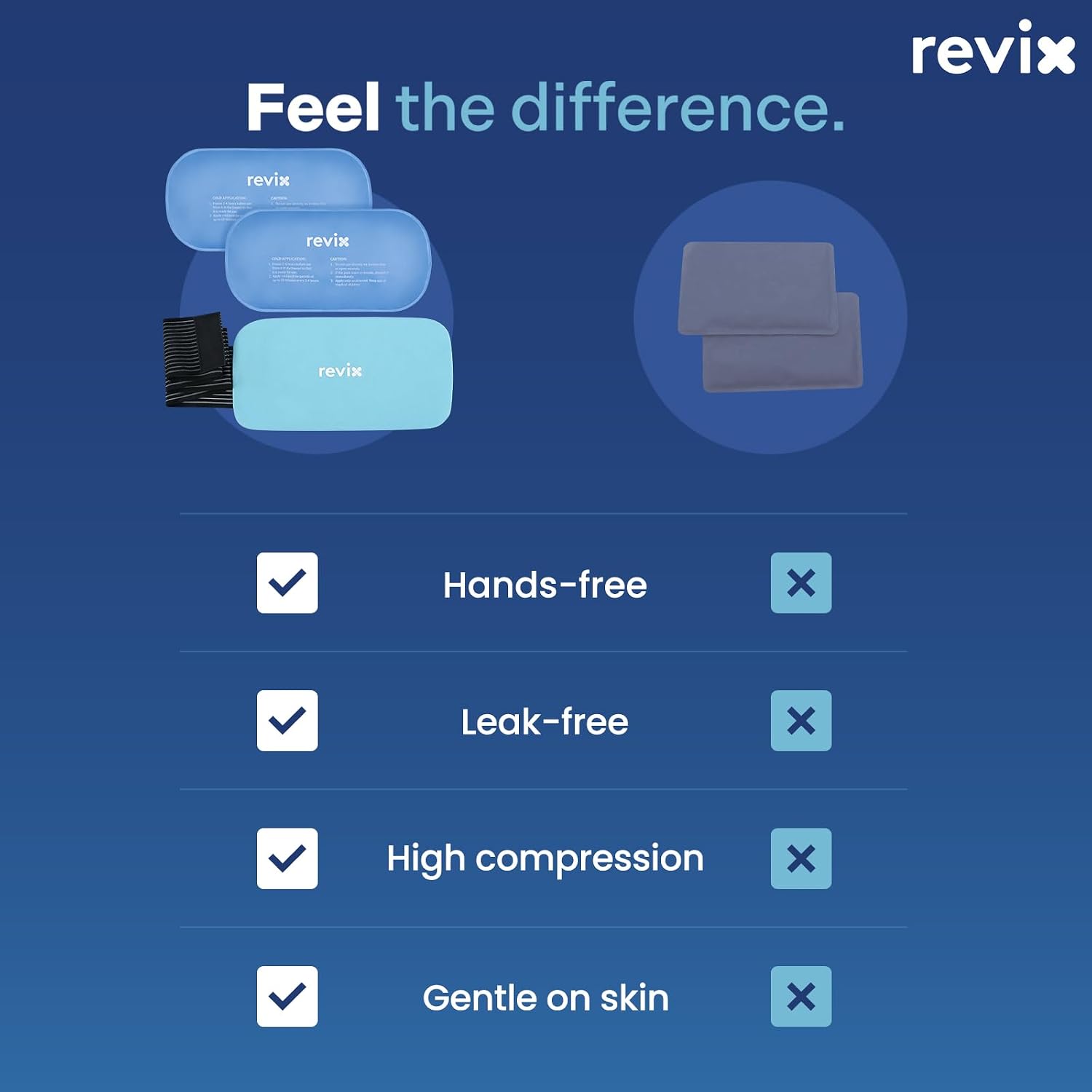 Detalle de REVIX reusable gel ice packs 14" x 7" (2 pack) with strap for back, shoulder, hip & thigh