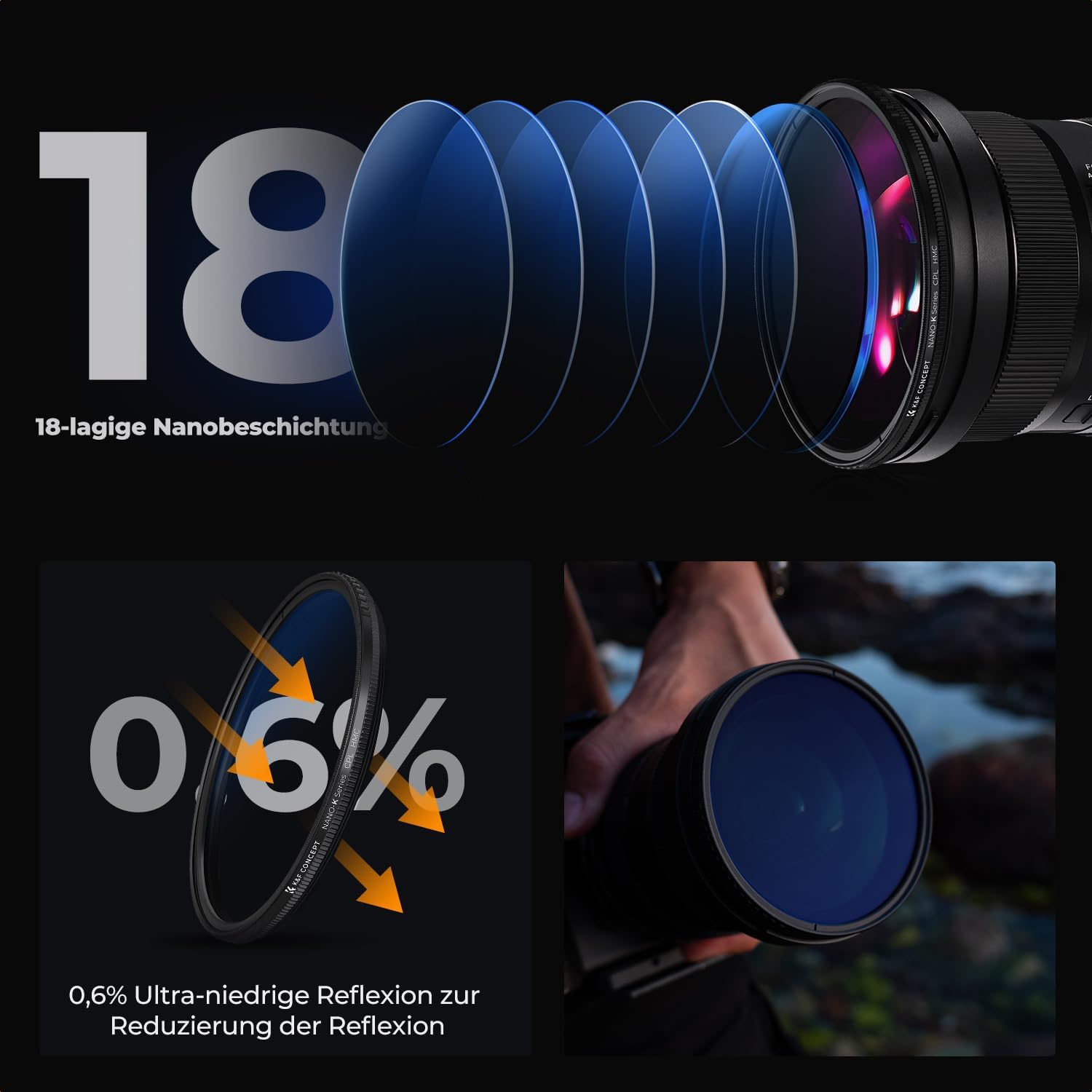 Thumbnail 5 de K&F CONCEPT Filtersets 67mm ND2-400