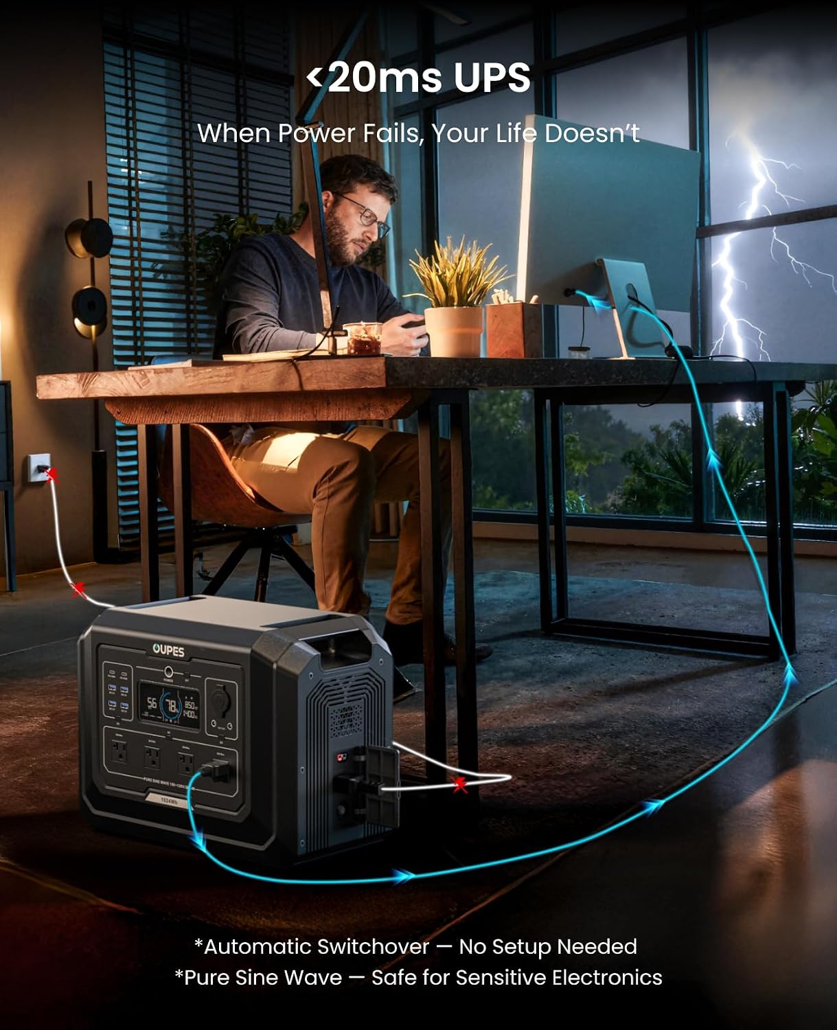 Detalle de OUPES Mega 1 S1 Portable Power Station, 1,024Wh, 2,000W LiFePO4