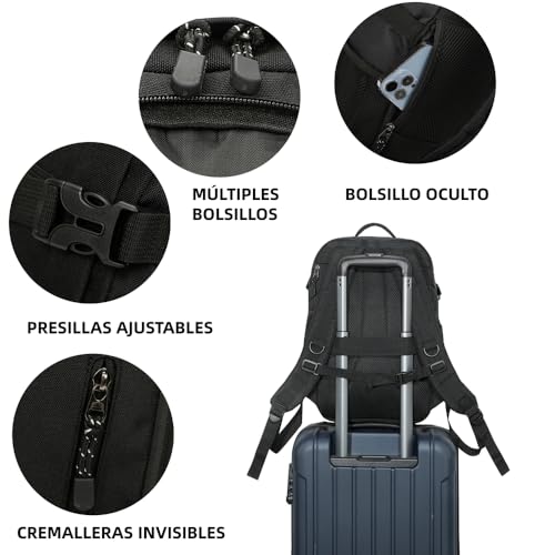 Detalle de RAYKONG Mochila Cabina Ryanair 40x20x25cm (20L) - Impermeable, 570 g, 1000D