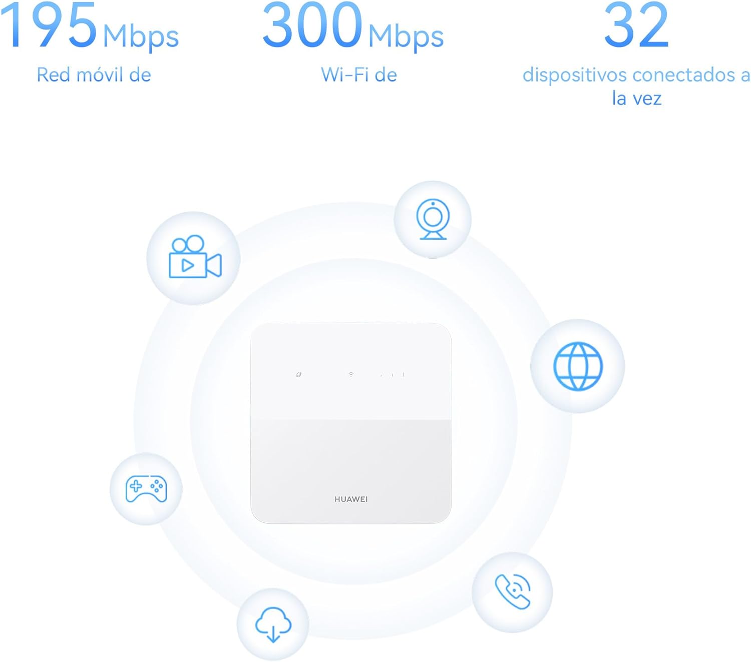 Detalle de HUAWEI B320 Router LTE 300 Mbps, 4G CPE