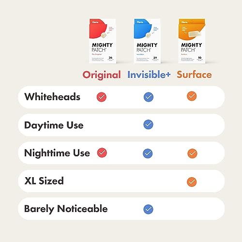 Thumbnail 6 de Mighty Patch Original Spot Patches by HERO COSMETICS (36 patches) – Overnight Hydrocolloid Acne Treatment