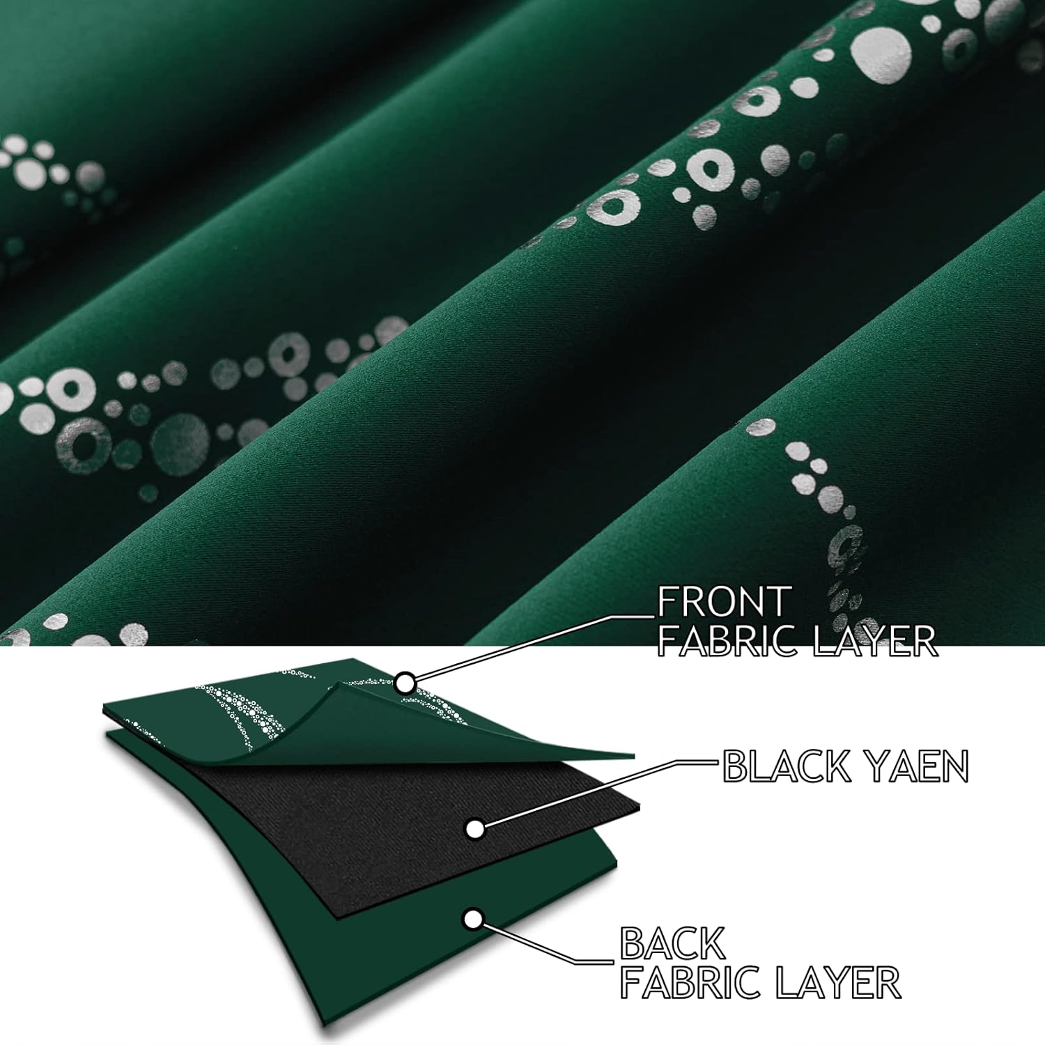Thumbnail 3 de Yakamok Blackout Curtains 95" Emerald Green Silver Wave Dots 2 Panels