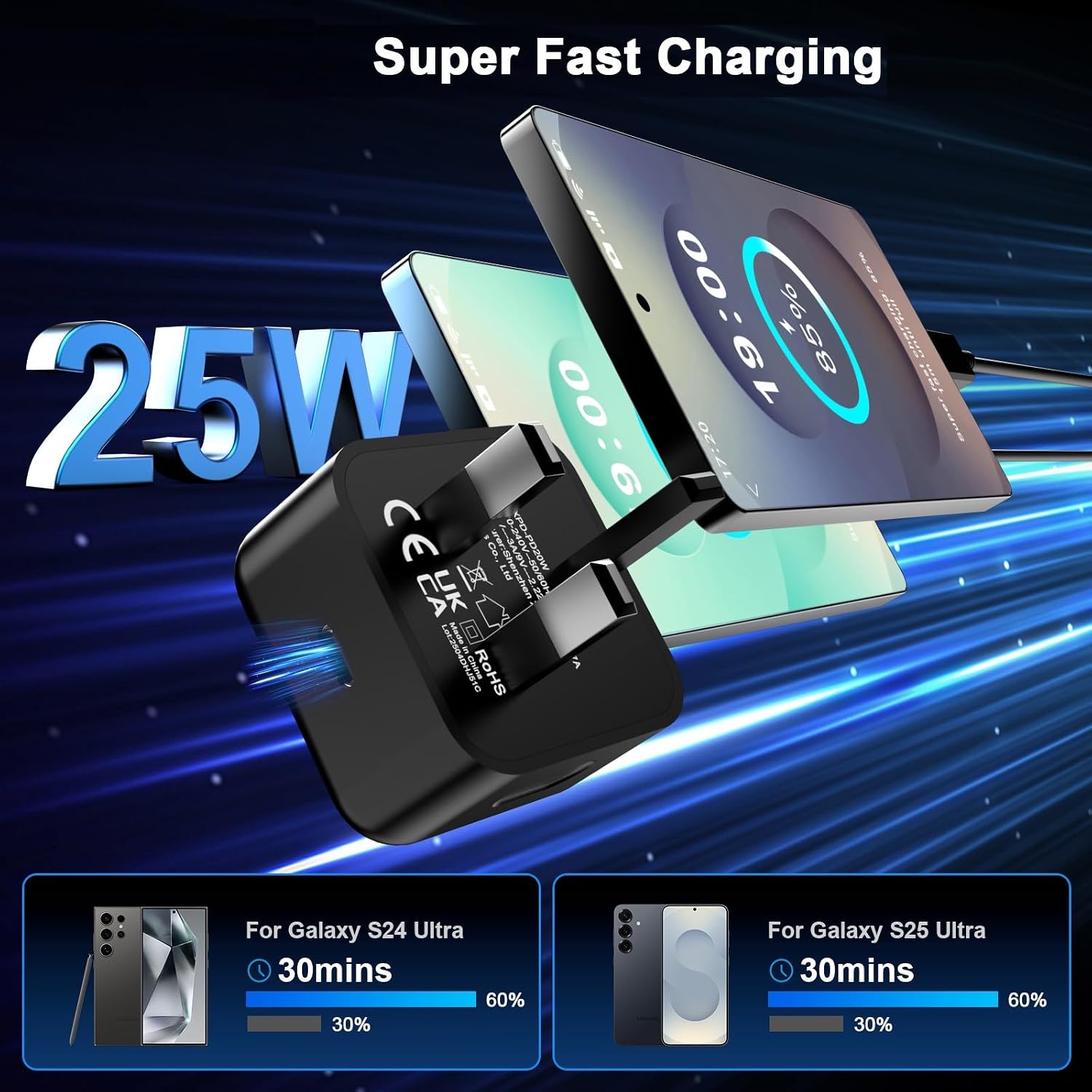 Detalle 2 de 25W USB-C Fast Charger (2 Pack) with 2m C‑Cable – Compact 25W Wall Charger for iPhone 17/16/15 and Galaxy S26/S25/S24/S23/S22/S21 Ultra