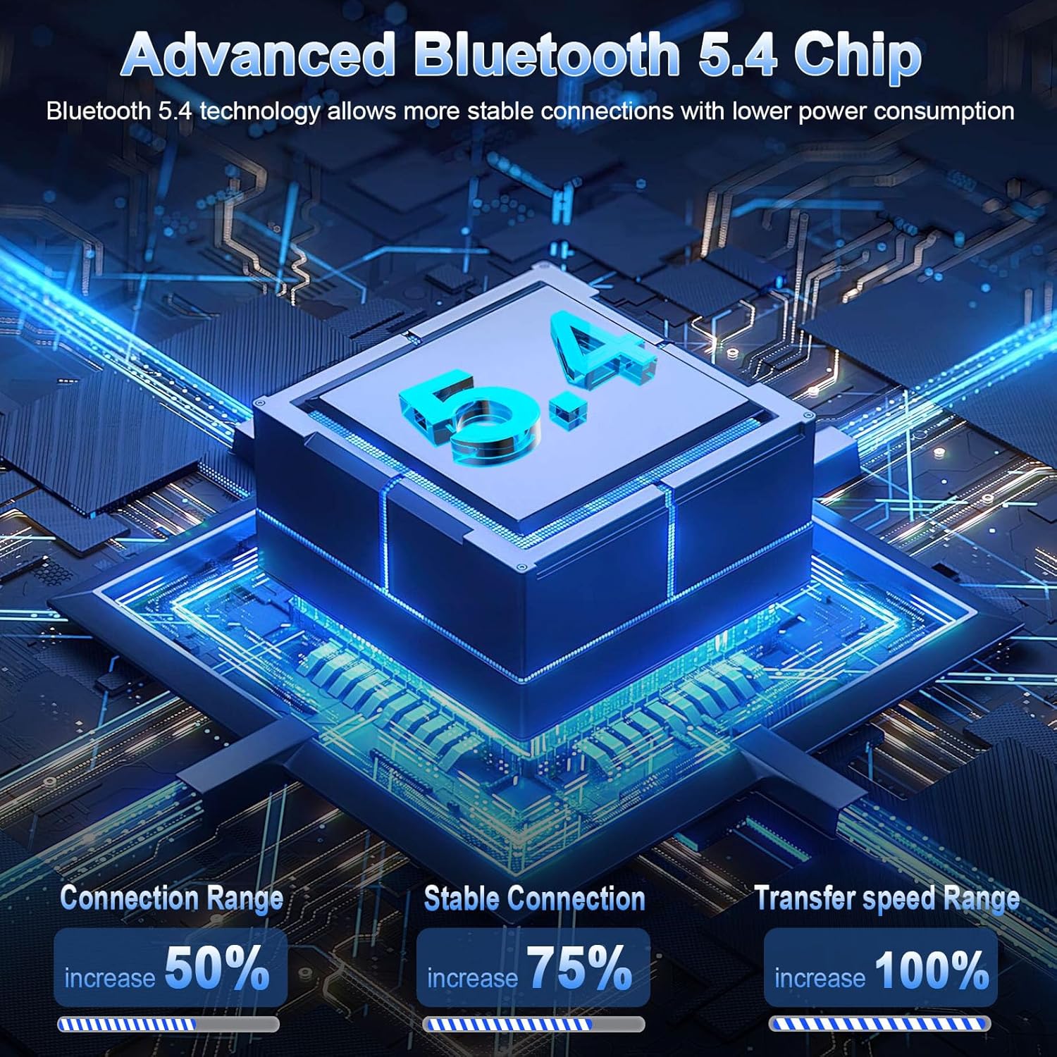 Thumbnail 3 de Bluetooth 5.4 Earbuds with ENC, 40H