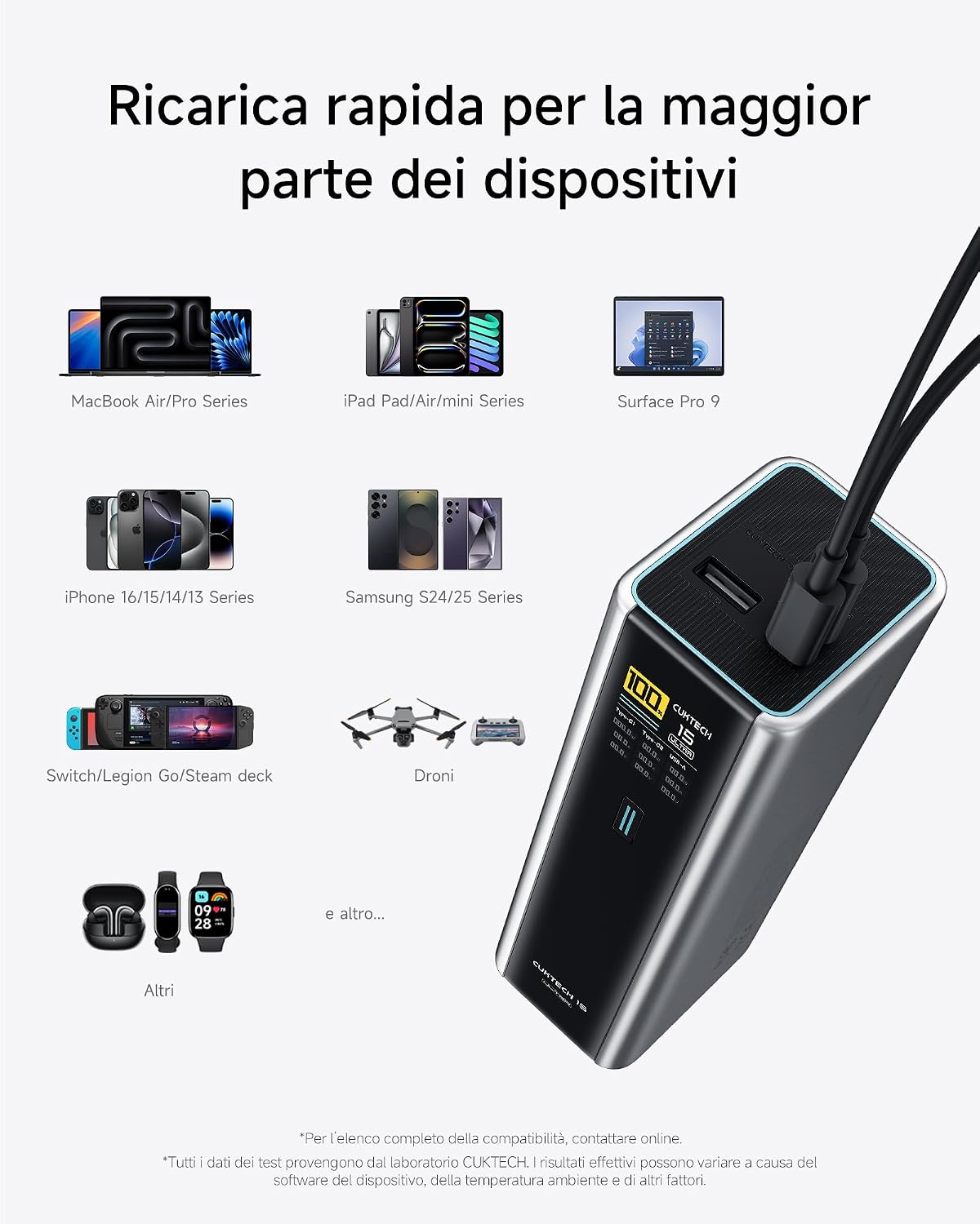 Thumbnail 4 de CUKTECH 15 Ultra 20000mAh power bank