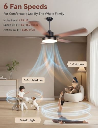 Thumbnail 1 de Aigostar Ventilador de Techo con Luz 52" – Luz LED, Motor DC Reversible y Control remoto