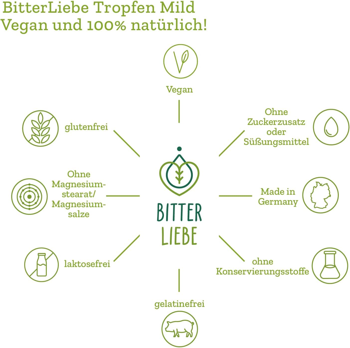 Thumbnail 6 de BitterLiebe Bittertropfen ohne Alkohol – vegan, made in Germany, inspiriert von Hildegard von Bingen