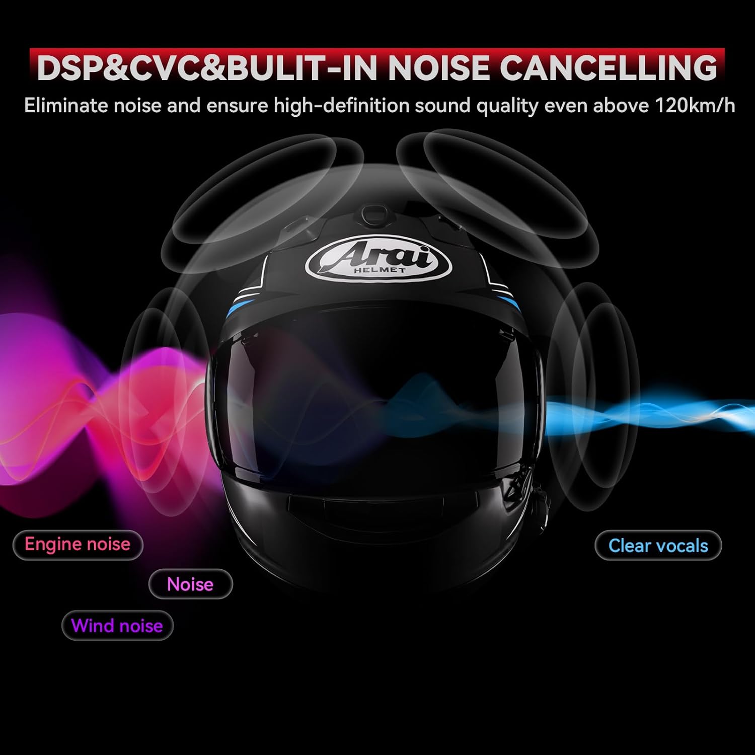 Thumbnail 6 de XGP X1 Motorrad-Headset Bluetooth V5.3 mit 40-mm-Lautsprechern und Sprachassistent