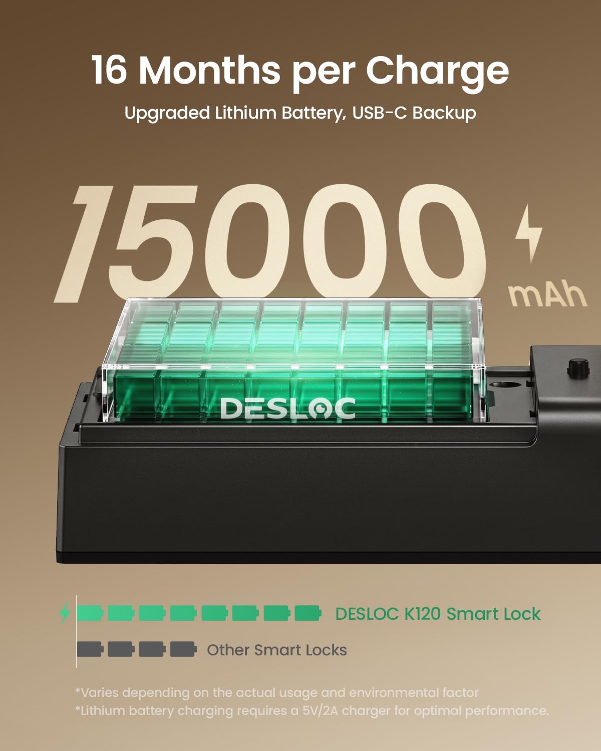 Detalle de DESLOC K120 Smart Door Lock with Fingerprint Access, Built-In Wi-Fi and Two Levers