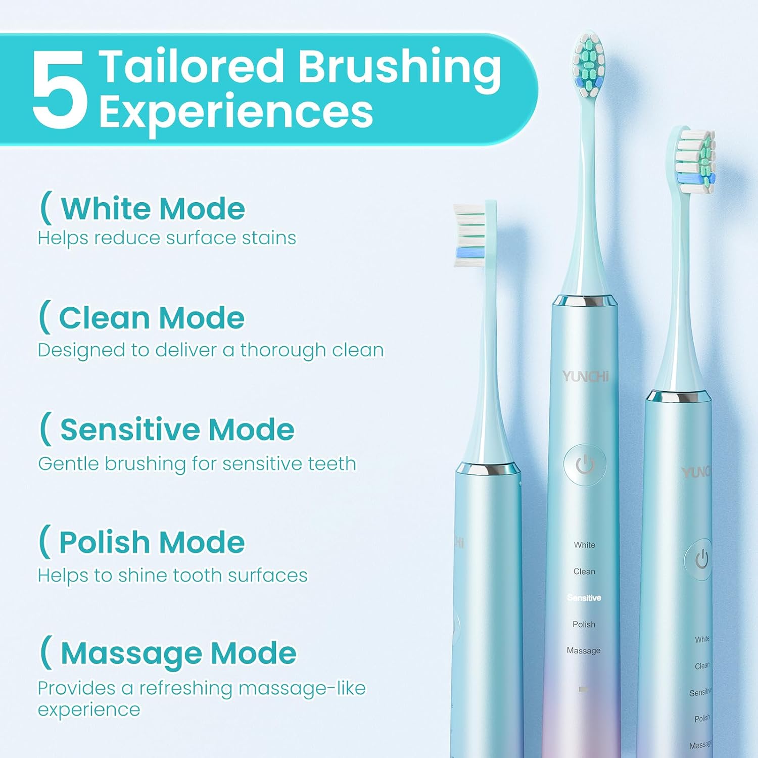 Thumbnail 2 de YUNCHI Y7 Rechargeable Sonic Electric Toothbrush (Blue) with 8 Brush Heads and Travel Case