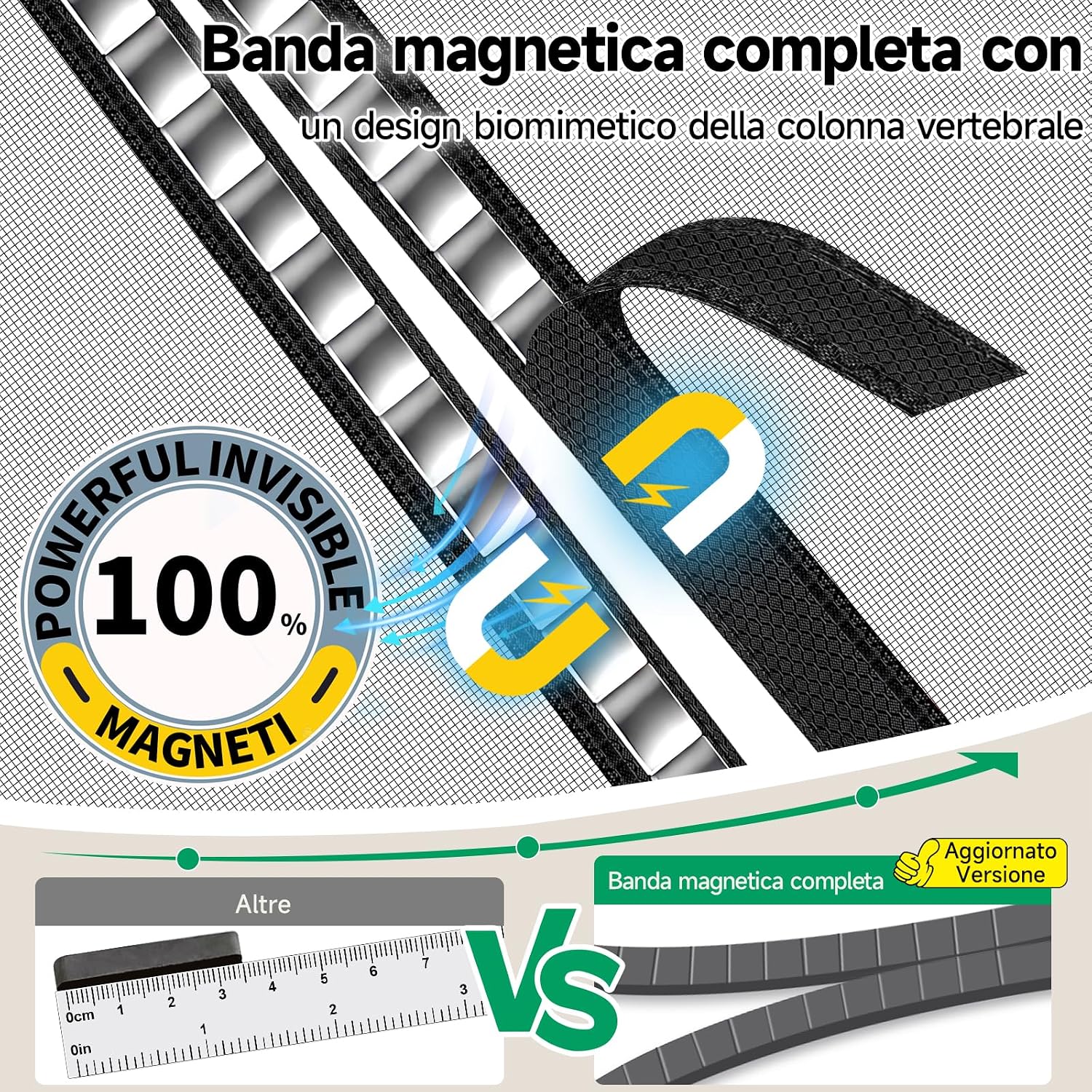 Thumbnail 1 de HOFUDON Zanzariera Magnetica 120x240 cm, Nero – Rete in Vetroresina con Chiusura Automatica