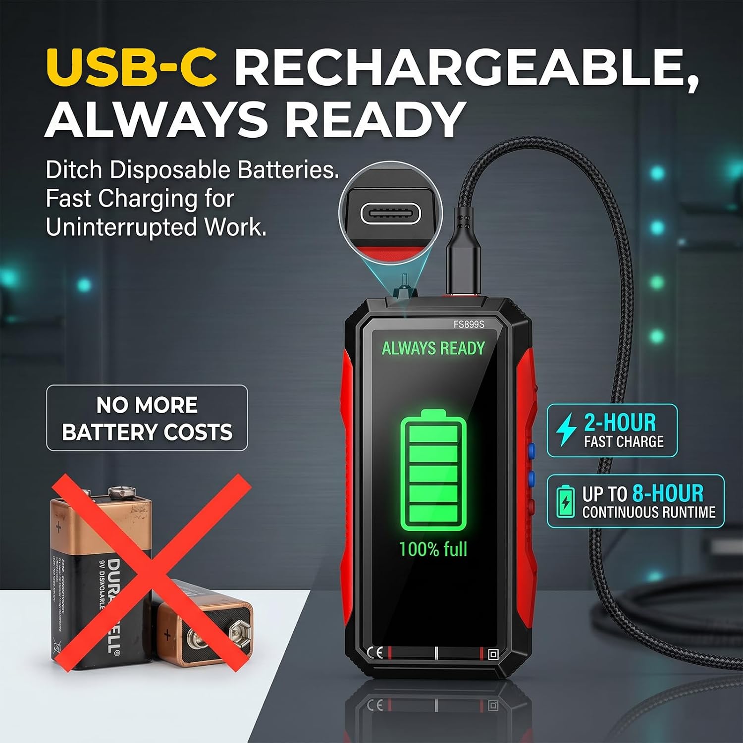 Detalle 1 de ZMIWNIED FS899L Digital Multimeter, 6000-Count True RMS, USB-C Rechargeable