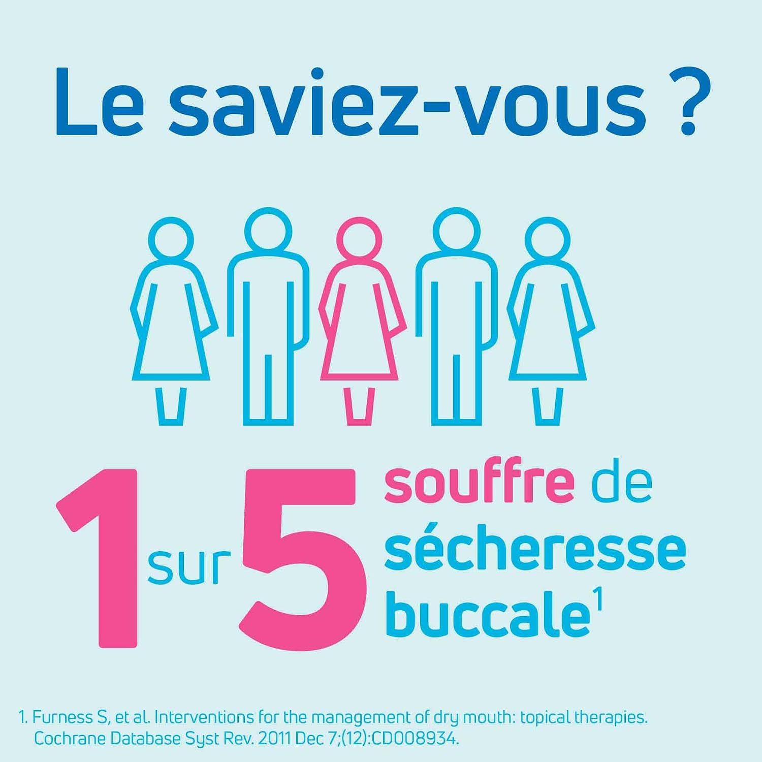 Detalle de TePe boùche sèche — Bain de bouche hydratant fluoré au parfum pomme menthe