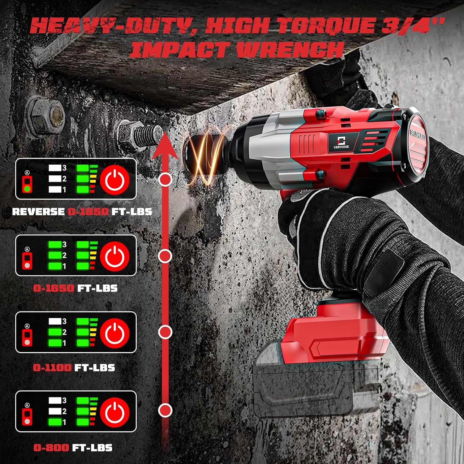 Detalle 2 de Cordless Impact Wrench 3/4 inch — 2500 N.m Max Torque, Milwaukee 18V Compatible