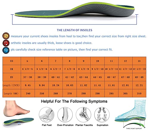 Thumbnail 6 de iFitna Plantar Fasciitis Arch Support Insoles (UK Size 13, 12.2" Length, Green)